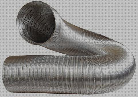 WOLFPACK LINEA PROFESIONAL - Tubo Aluminio Compacto Gris Ø 250 mm. / 5  metros : : Bricolaje y herramientas