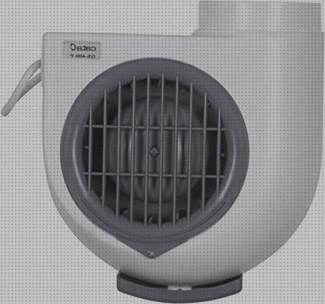 Las mejores marcas de ventilador extractor de humos cocina